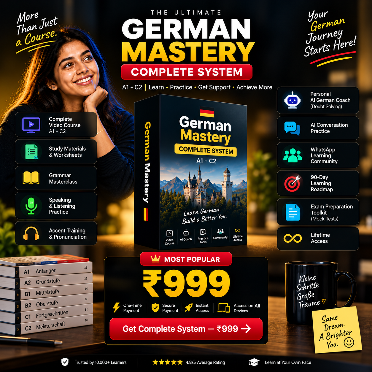 Japanese Complete System — what's inside the ₹999 plan